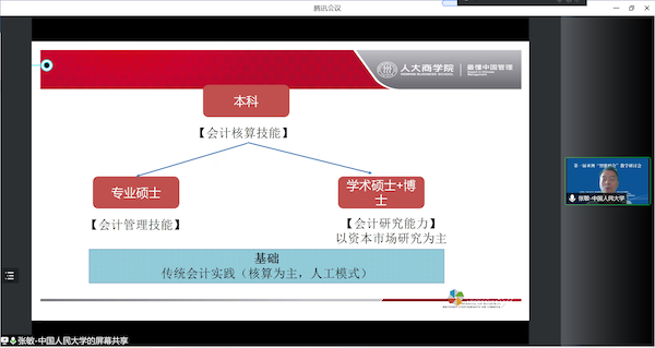 1659020993398271.png 张敏教授-yl永利集团官网入口-大会报告3.png