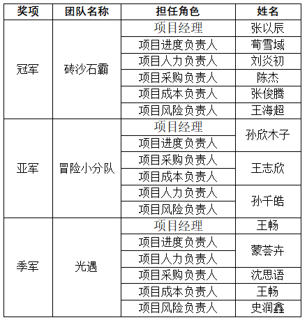 1621495882596259.png 微信截图_20210520153041.png