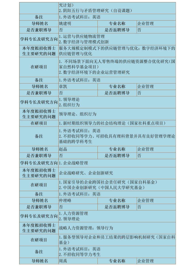 1634174142683561.png 博导_10.png