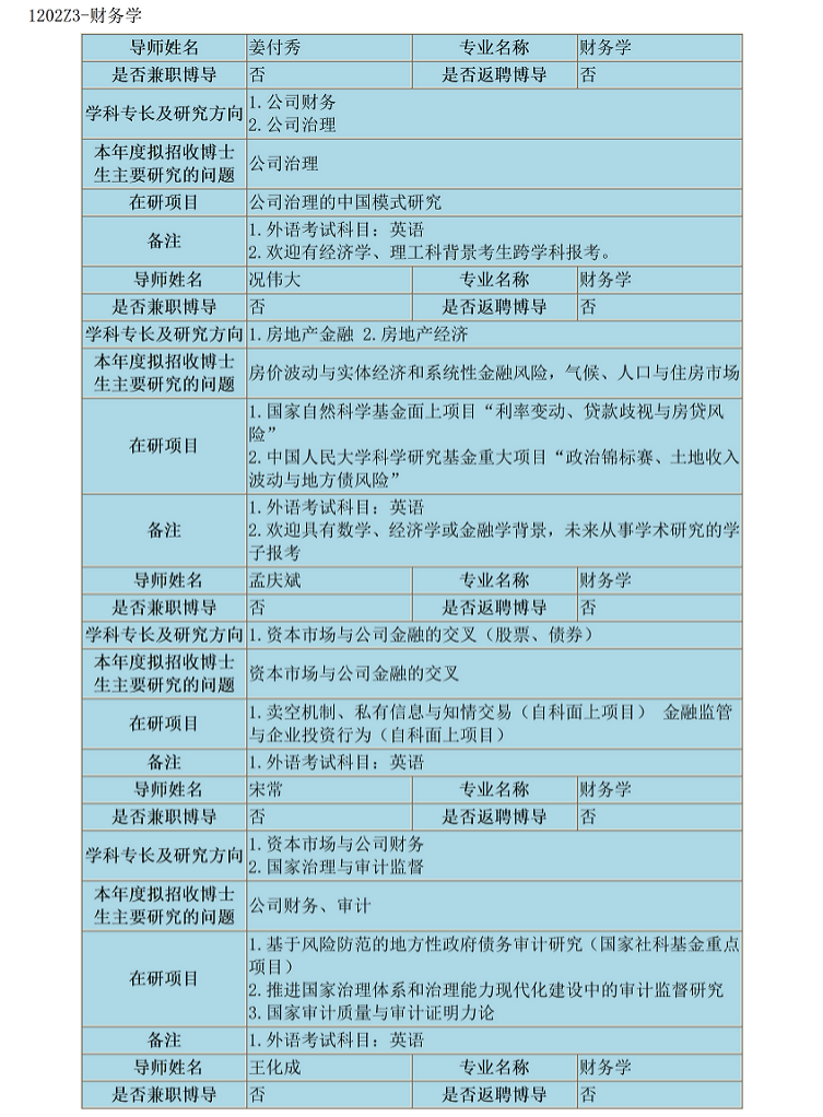 1634174330662505.png 博导_16.png