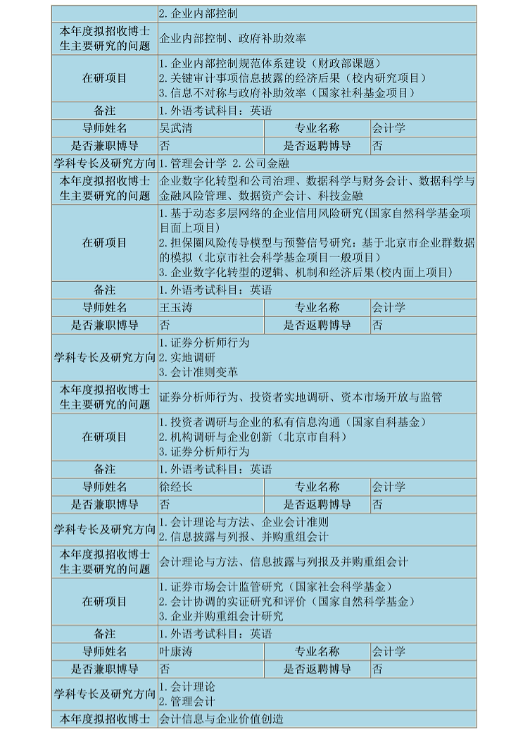 1634176511364533.png 博导_05.png